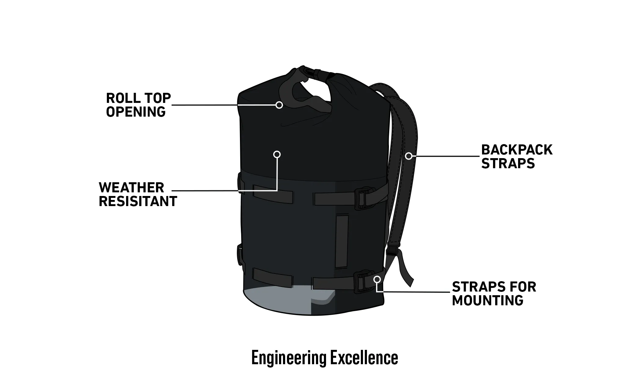 8L - Odyssey BMW ADV Touring Tailpack